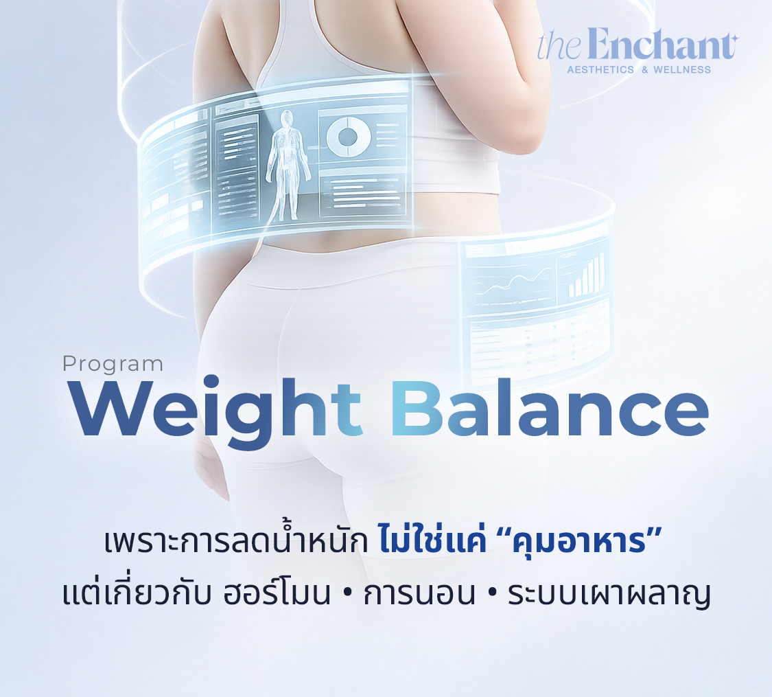 Weightbalance